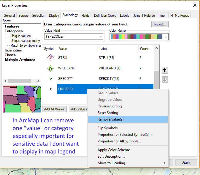 ArcMap Symbology